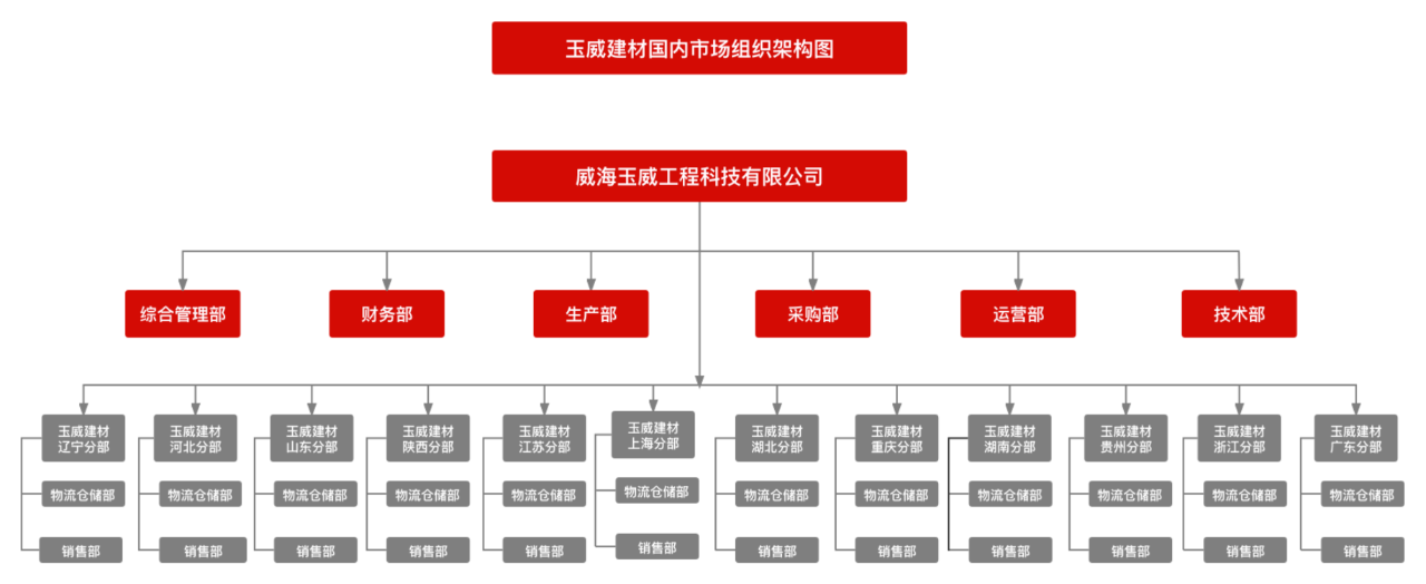 微信图片_20250103084939.png